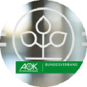 AOK-Bundesverband GbR Siglă png