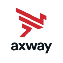 Axway Логотип png