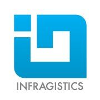 Infragistics Profil firmy