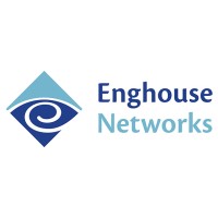Enghouse Networks Perfil de la compañía
