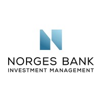 Norges Bank Investment Management Company Profile