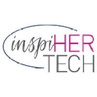 InspiHER Tech Company Profile