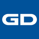 General Dynamics UK Logo png