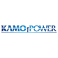 KAMO Power Cooperative Logó png