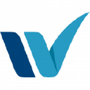 W-Systems Perfil de la compañía