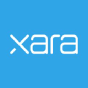 Xara GmbH Vállalati profil