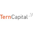 SaaS company профіль компаніі