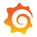Grafana Labs Логотип png
