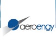 AEROENGY Profilul Companiei