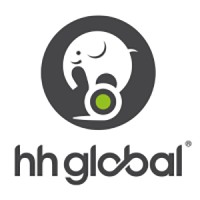 HH Global Bedrijfsprofiel