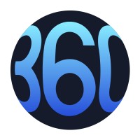 Comtrade 360 профил компаније