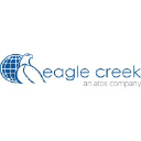 Eagle Creek Software Services профіль компаніі