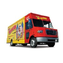 W.B. Mason Company, Inc. Profil firmy