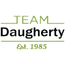 Daugherty Systems, Inc. Logó png