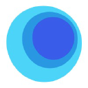 LabCorp Clinical Trials профіль компаніі