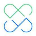 PacketFabric Profil firmy