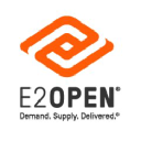 E2open Vállalati profil