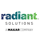 Radiant Solutions Vállalati profil